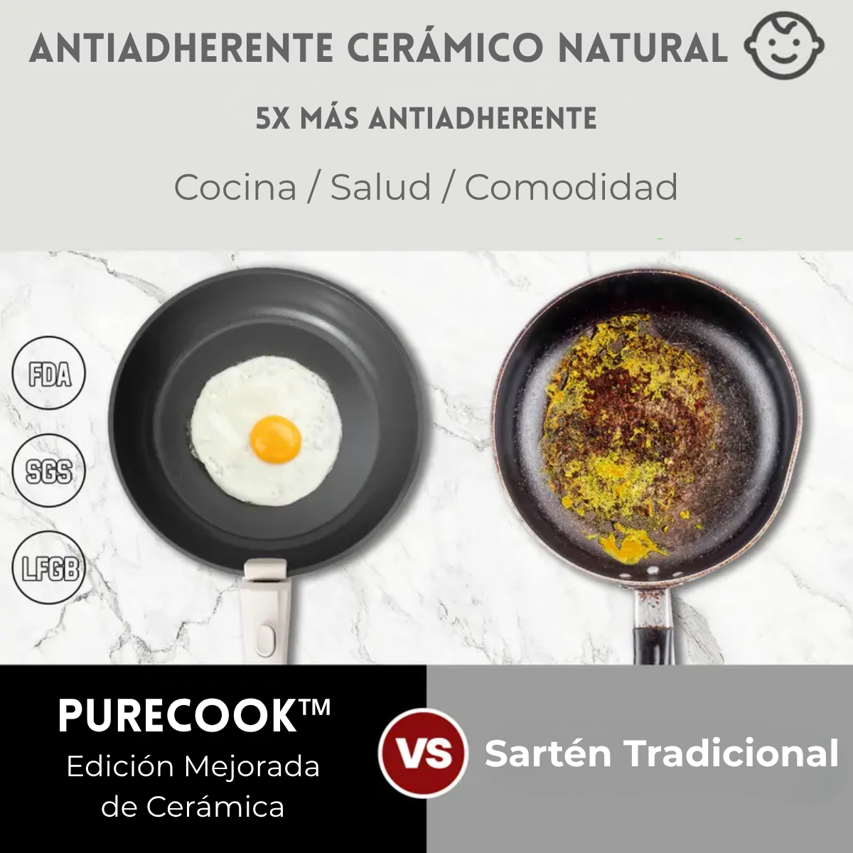 Set Ollas PureCook™ - Set Cerámico 22 pzs